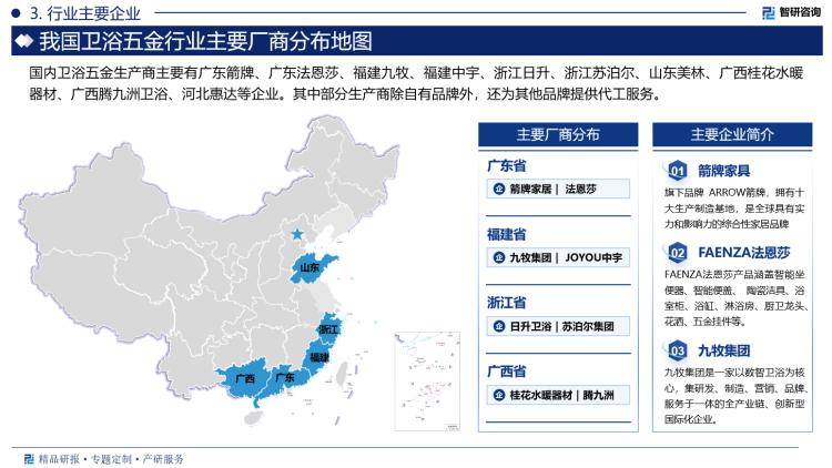 市场规模及投资前景研究报告（2024版）尊龙凯时中国中国卫浴五金行业产业链全景、(图3)