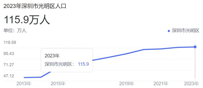 新金洪名筑售楼处电线小时电话热线尊龙凯时人生就博登录2024最(图6)